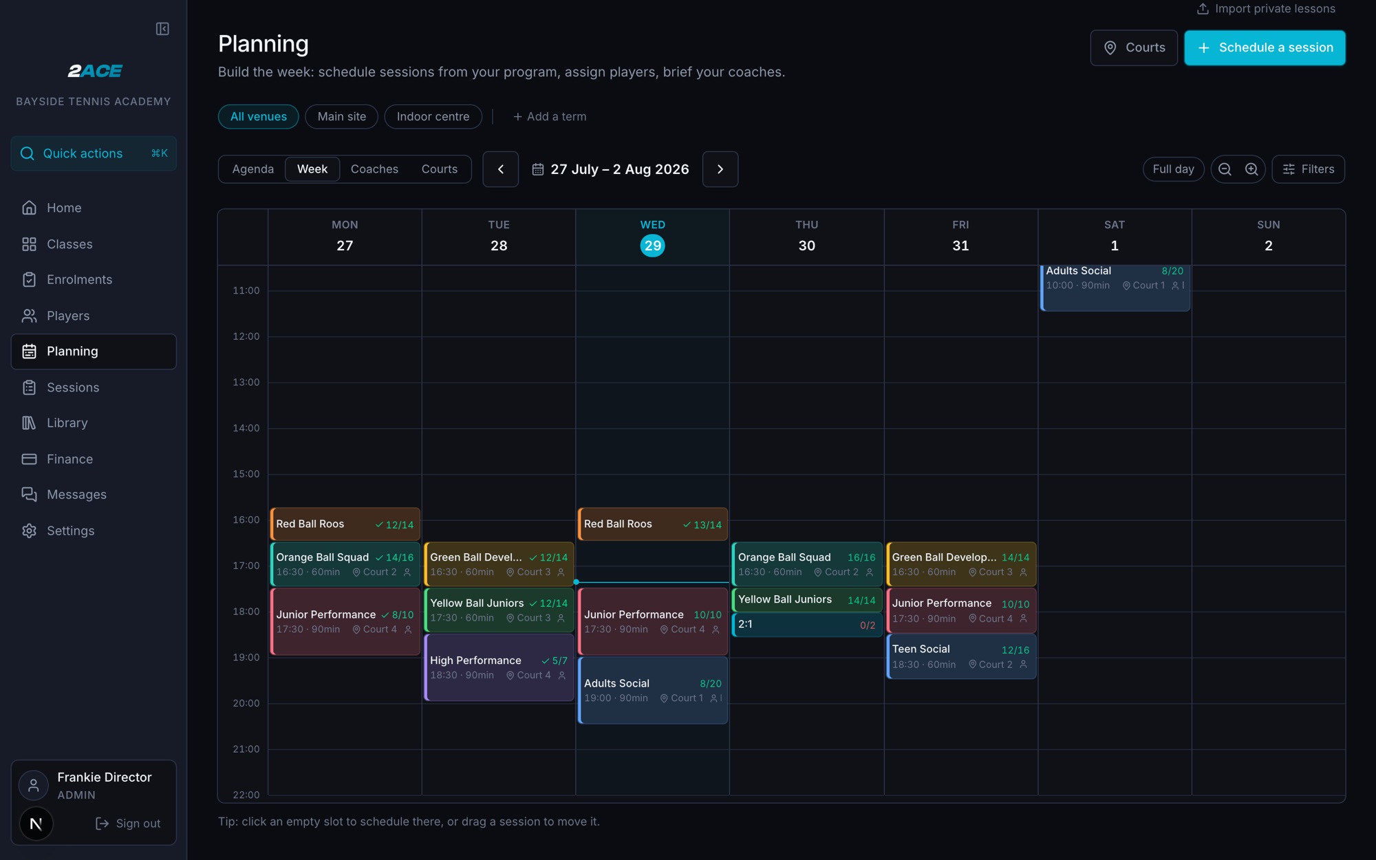 The weekly planning grid in 2ACE: squads laid out across seven days, each session showing its court, its coach and its attendance count.