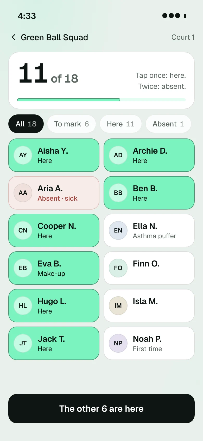 The roll call: 11 of 18 here, one tap per player